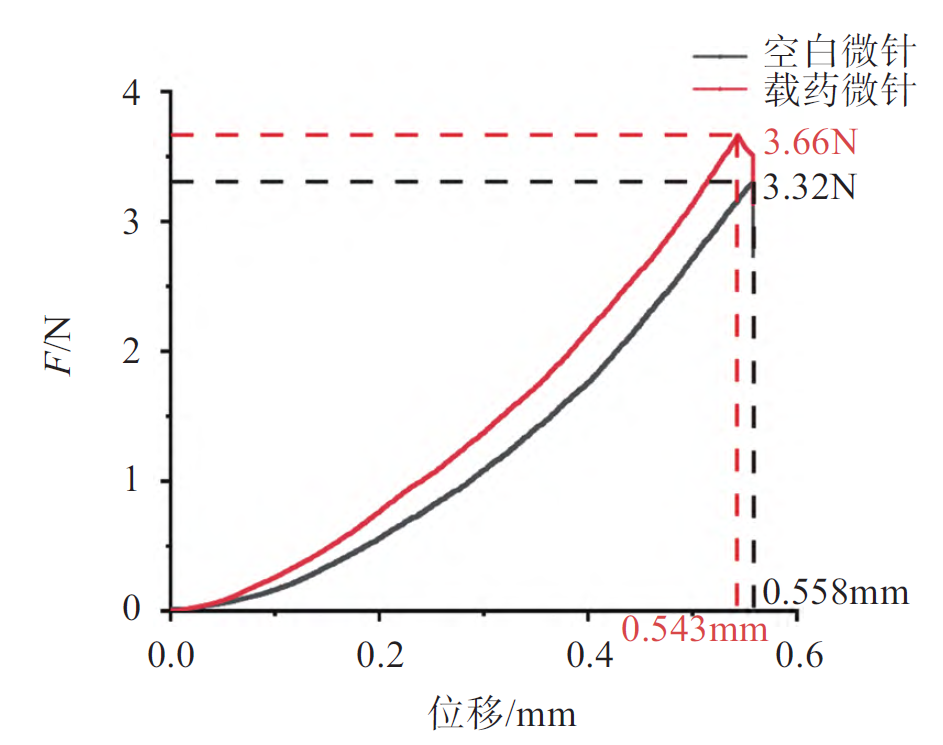微信截圖_20230412161121.png